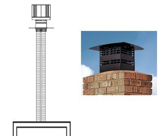 Heat & Glo LINKSQB-DV30 Kit 4 Vent Liner Kit