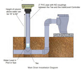 Pentair 523265 IntelliLevel Automatic Water Leveling System - view 2