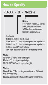 Rain Bird A37421 RD1800 Spray Head 12" with CheckValve, Pressure Regulated (45 psi), Flow-Shield - view 3