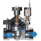 Rain Bird B34183 PEB Inline Valve with Flow Control, 1" FNPT - view 2