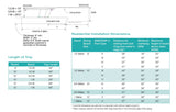 S.R.Smith 70-209-510 3/4 Steel Meter Stand (10) - view 3